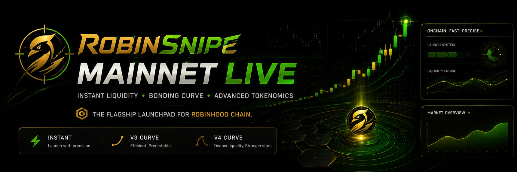 RobinSnipe — Mainnet Live. Instant liquidity, bonding curve, advanced tokenomics. The flagship launchpad for Robinhood Chain.